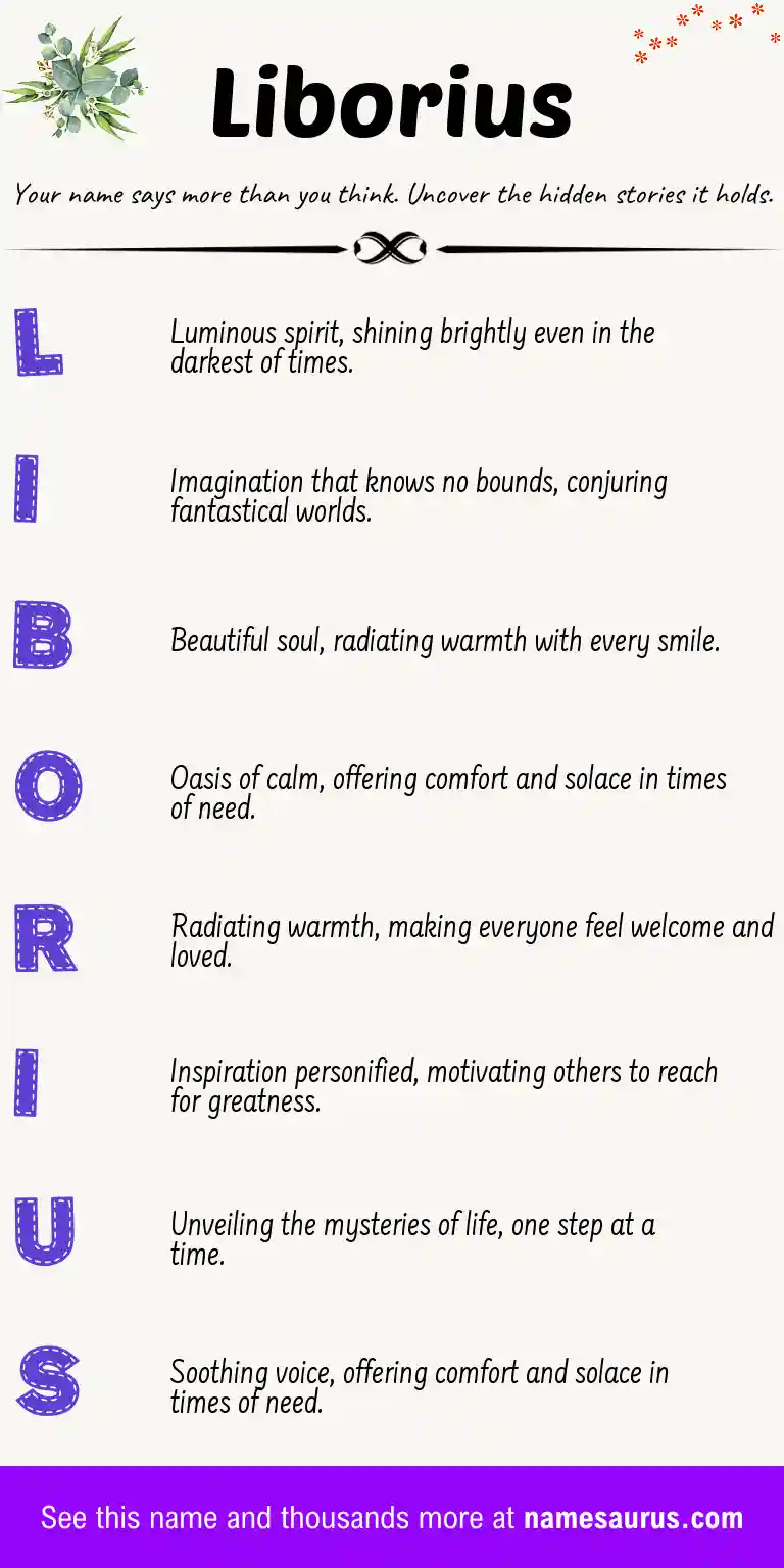 Acrostic poem about Liborius.