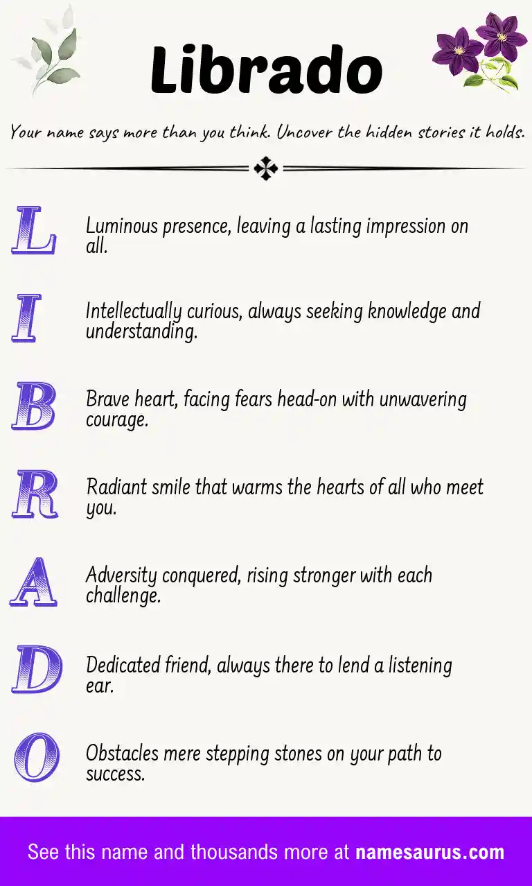 Acrostic poem about Librado.