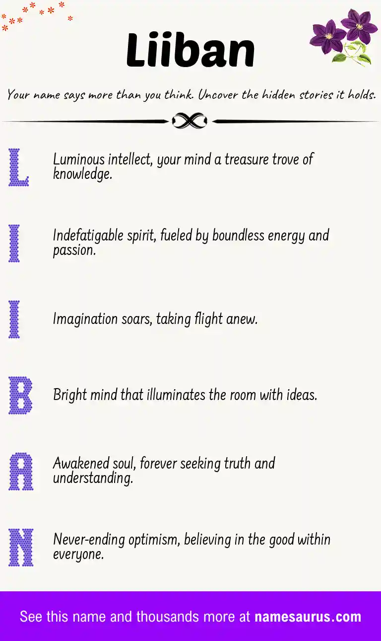 Acrostic poem about Liiban.