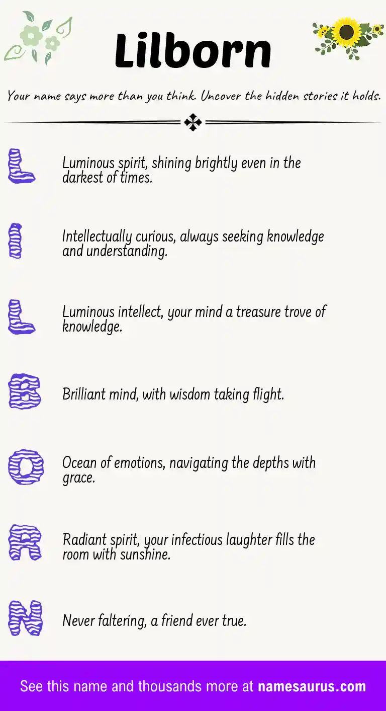 Acrostic poem about Lilborn.