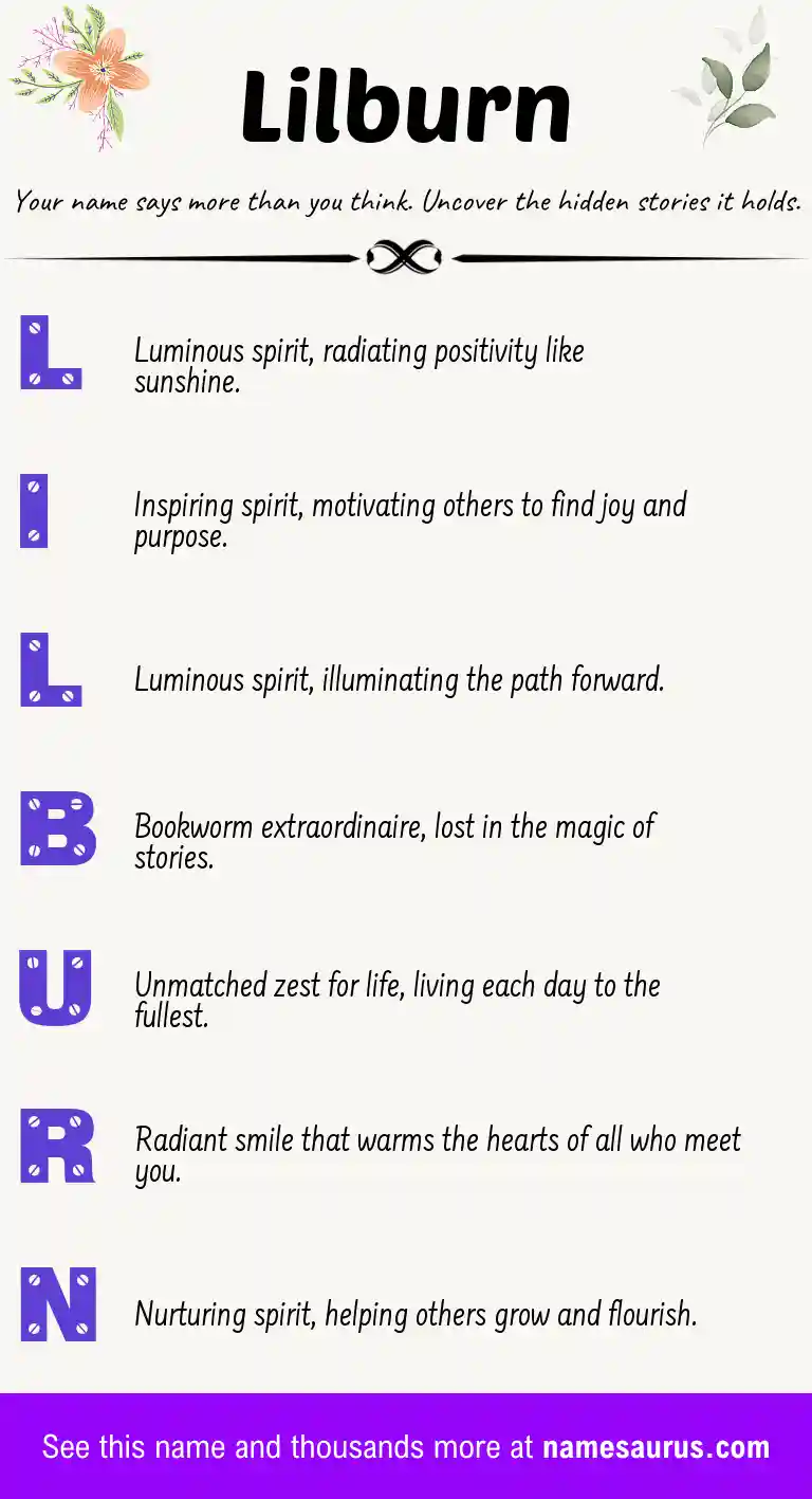Acrostic poem about Lilburn.