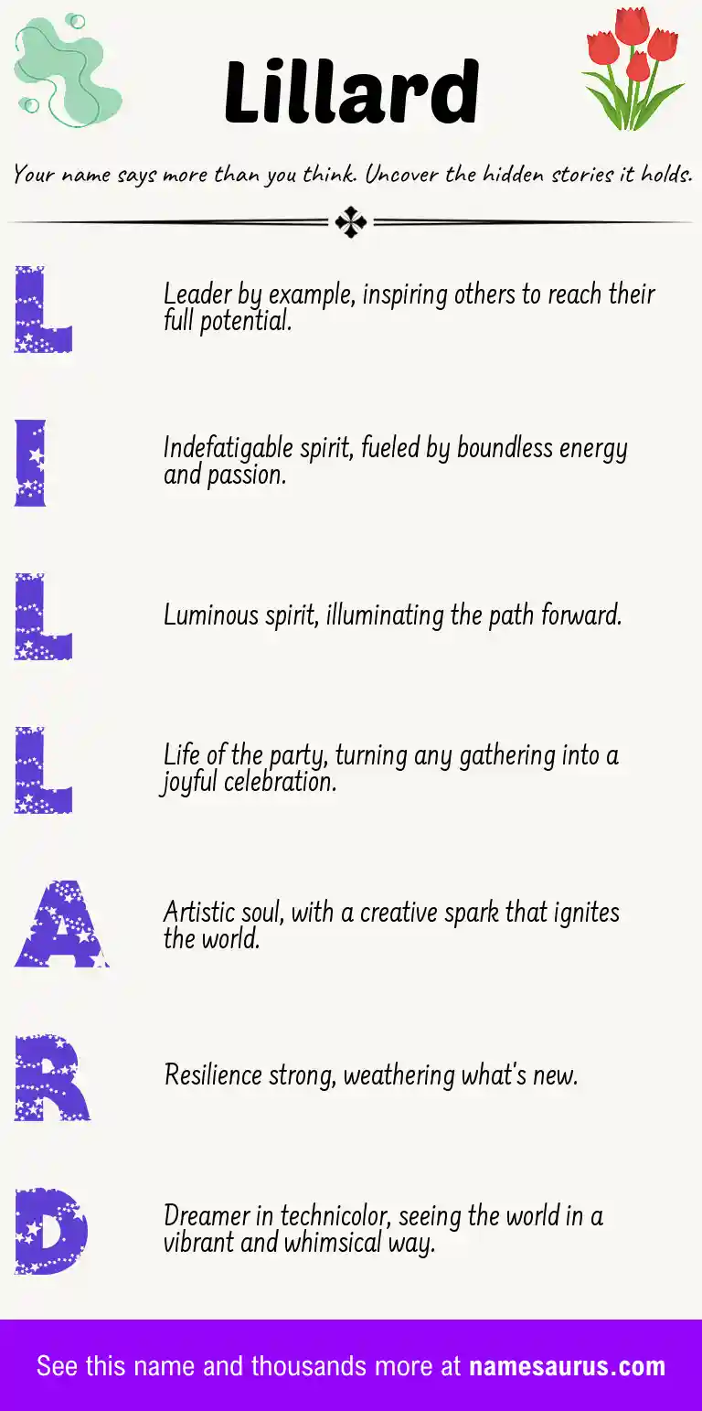 Acrostic poem about Lillard.