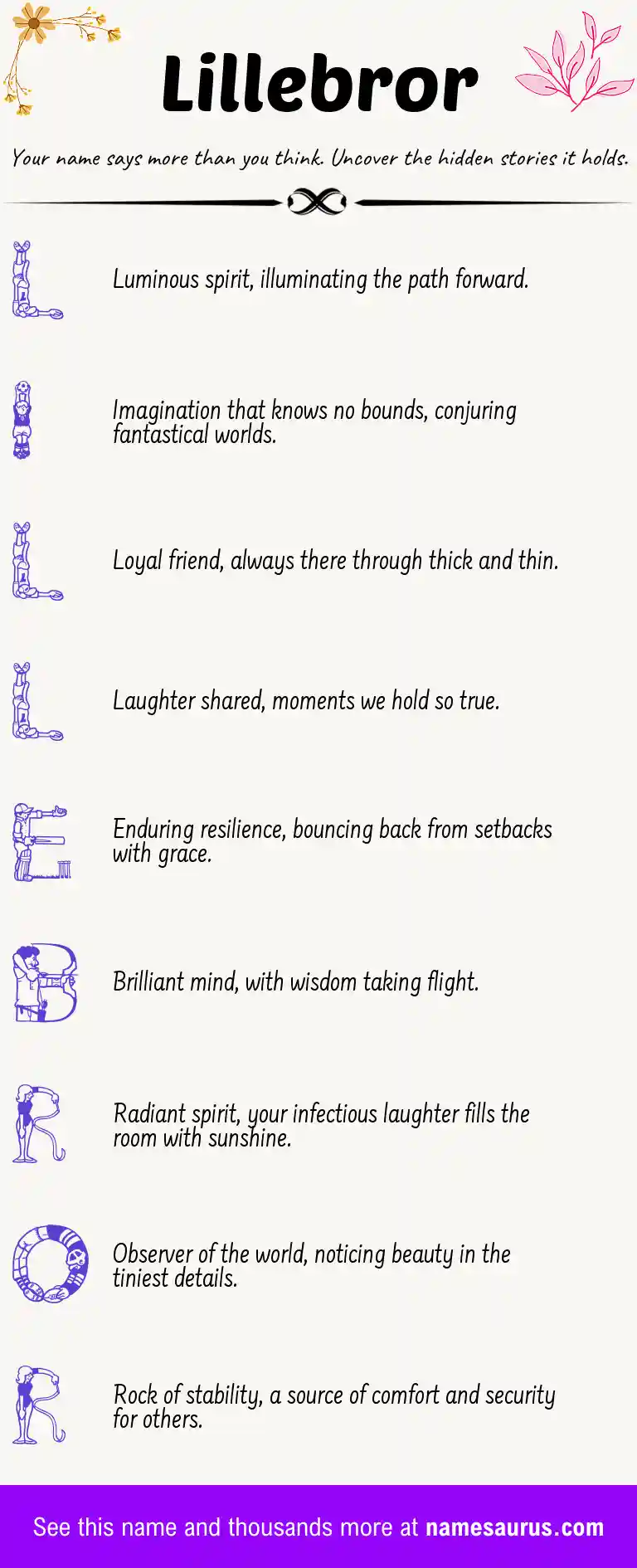 Acrostic poem about Lillebror.