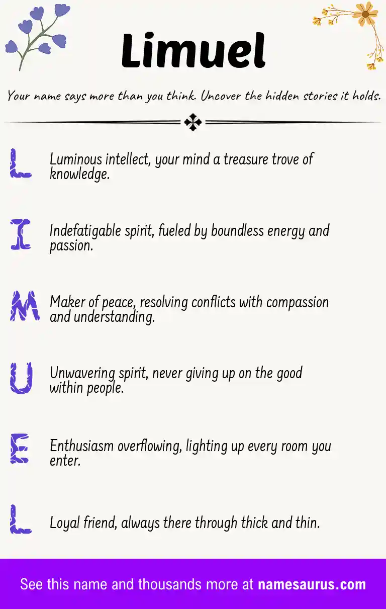 Acrostic poem about Limuel.