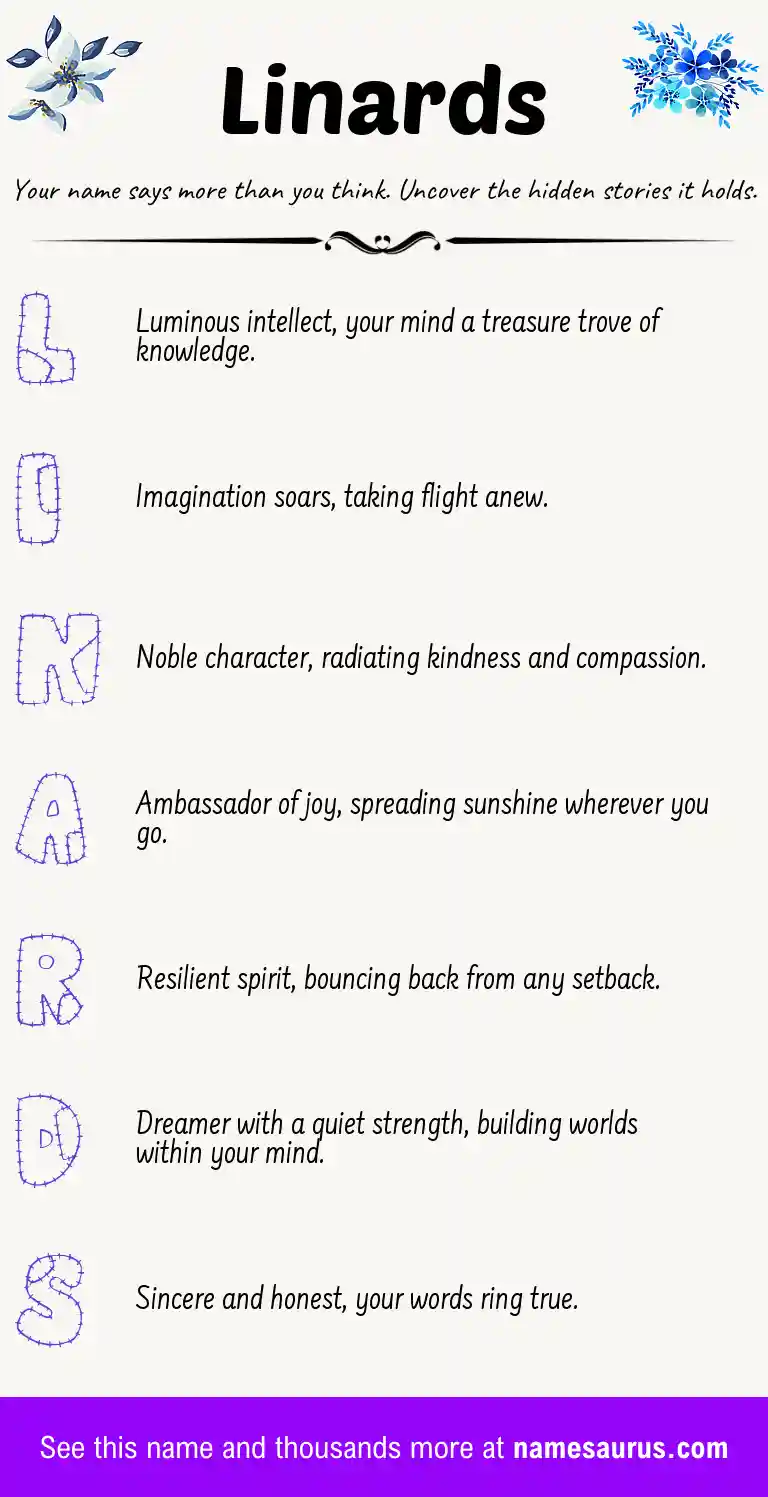 Acrostic poem about Linards.