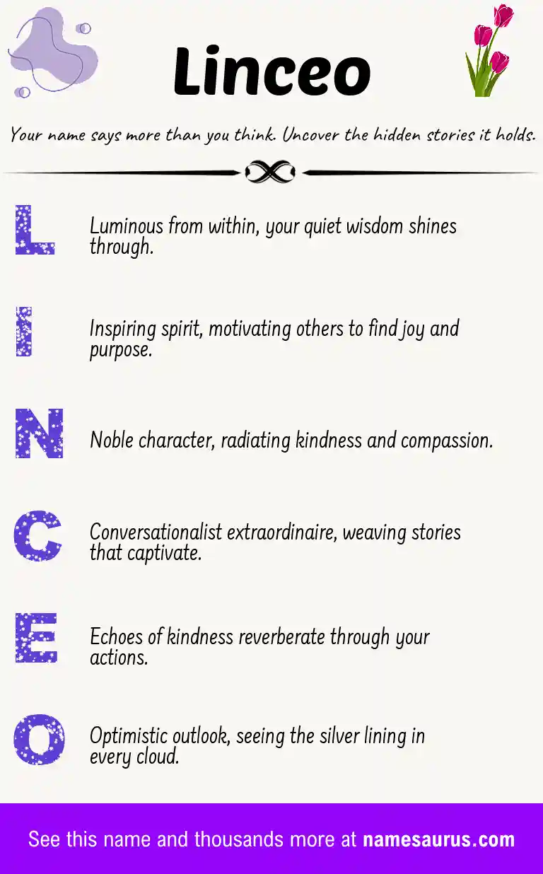 Acrostic poem about Linceo.