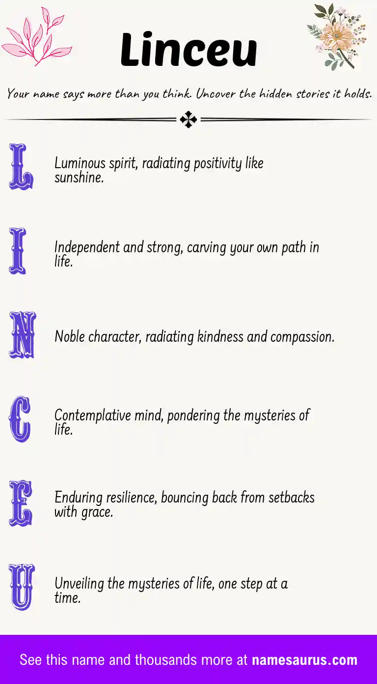 Acrostic poem about Linceu.