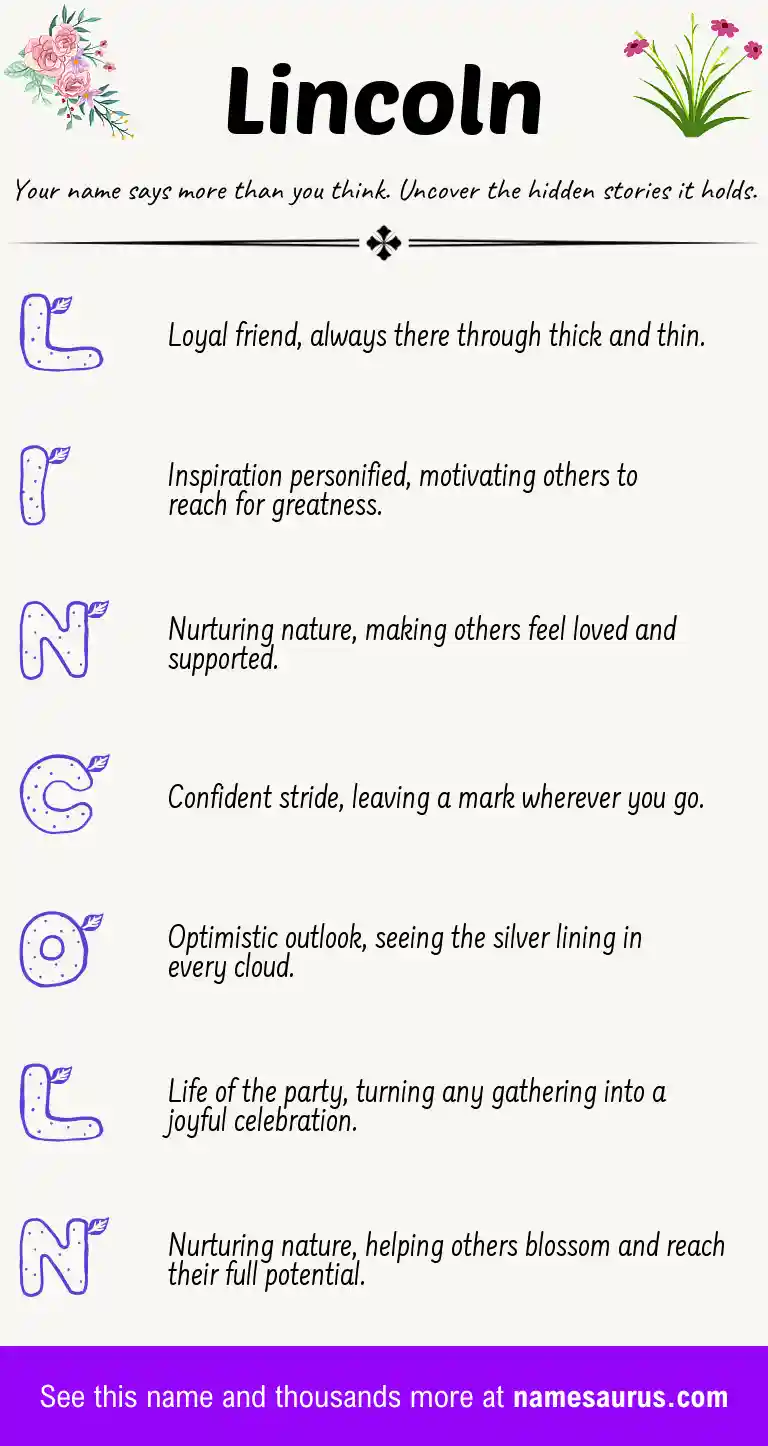 Acrostic poem about Lincoln.