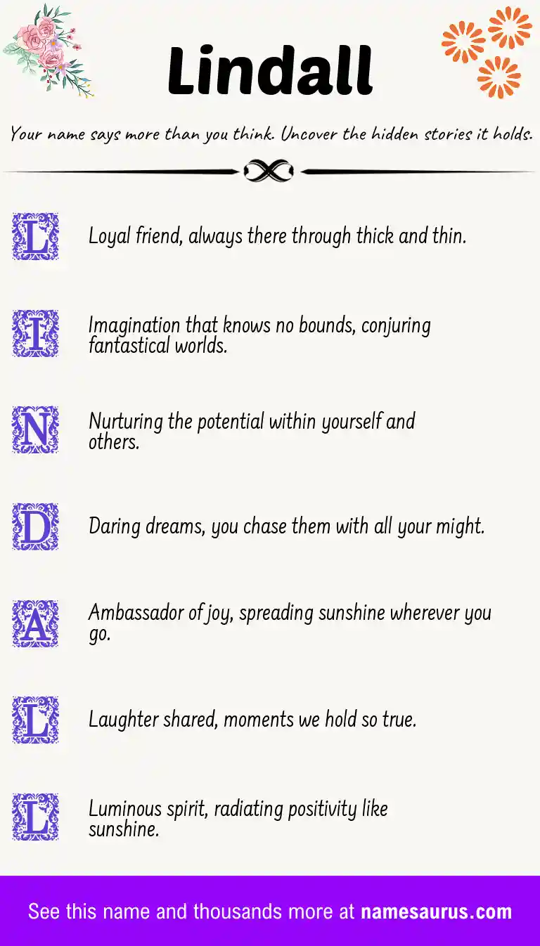 Acrostic poem about Lindall.