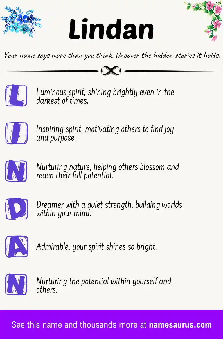 Acrostic poem about Lindan.