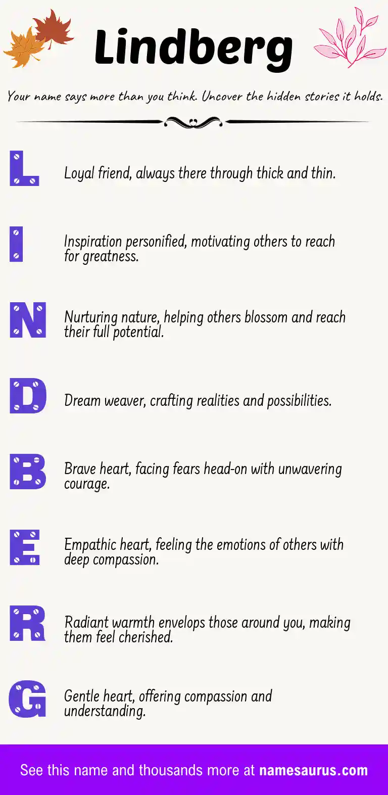 Acrostic poem about Lindberg.