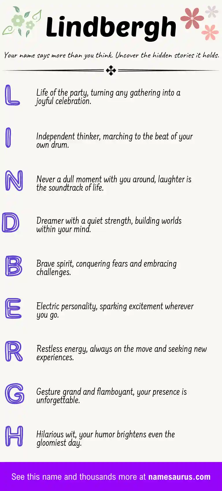 Acrostic poem about Lindbergh.