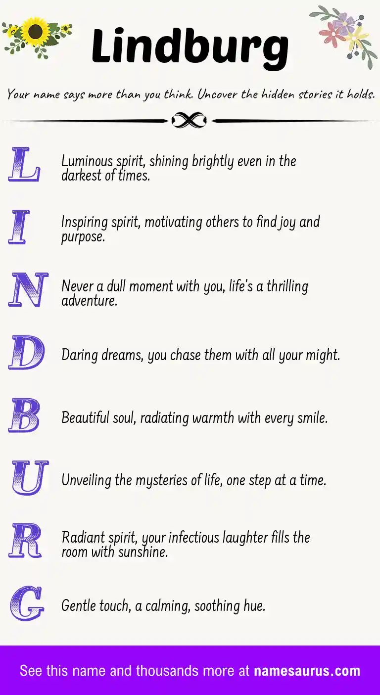 Acrostic poem about Lindburg.