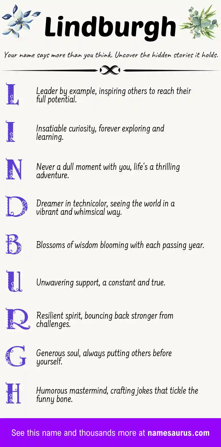 Acrostic poem about Lindburgh.