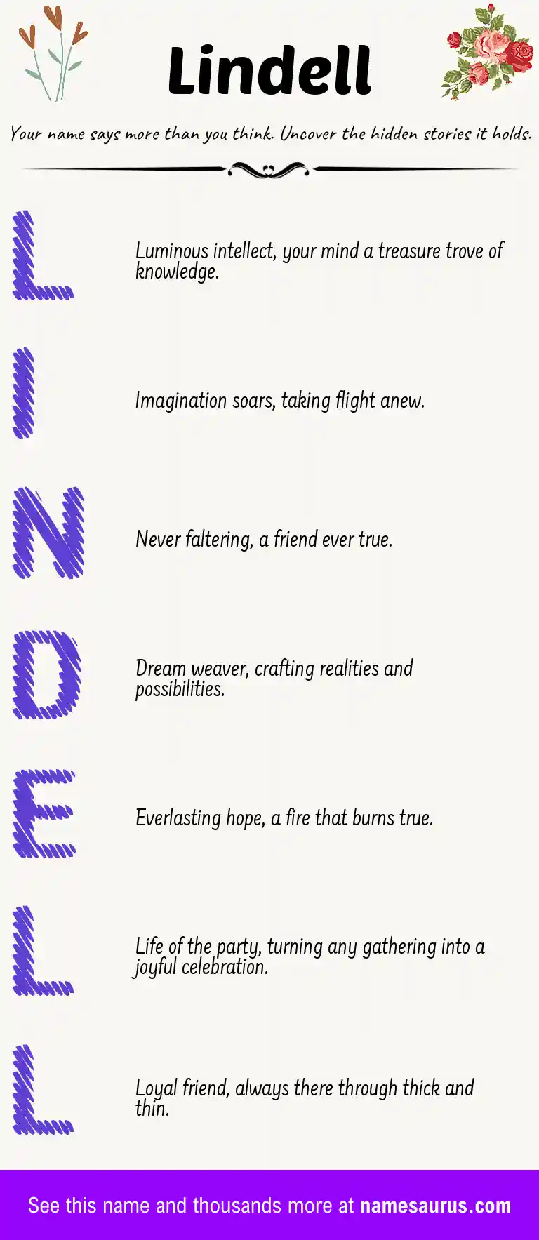 Acrostic poem about Lindell.