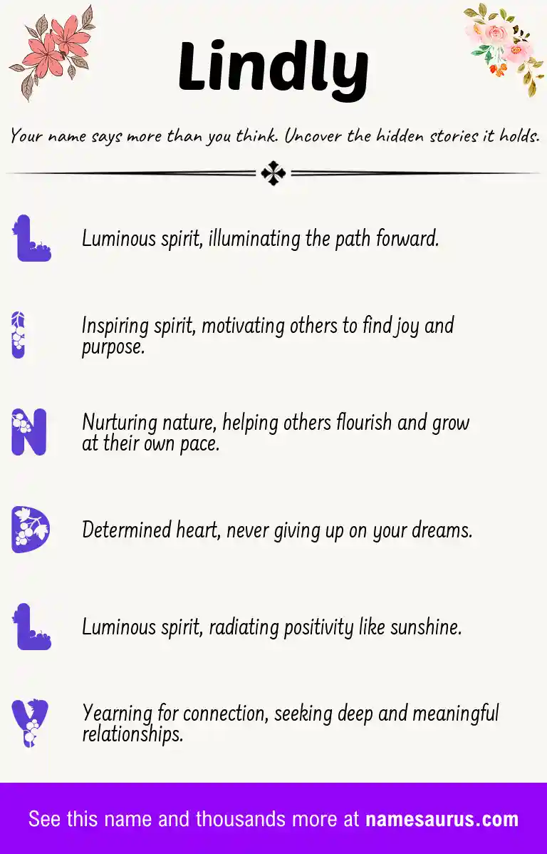 Acrostic poem about Lindly.