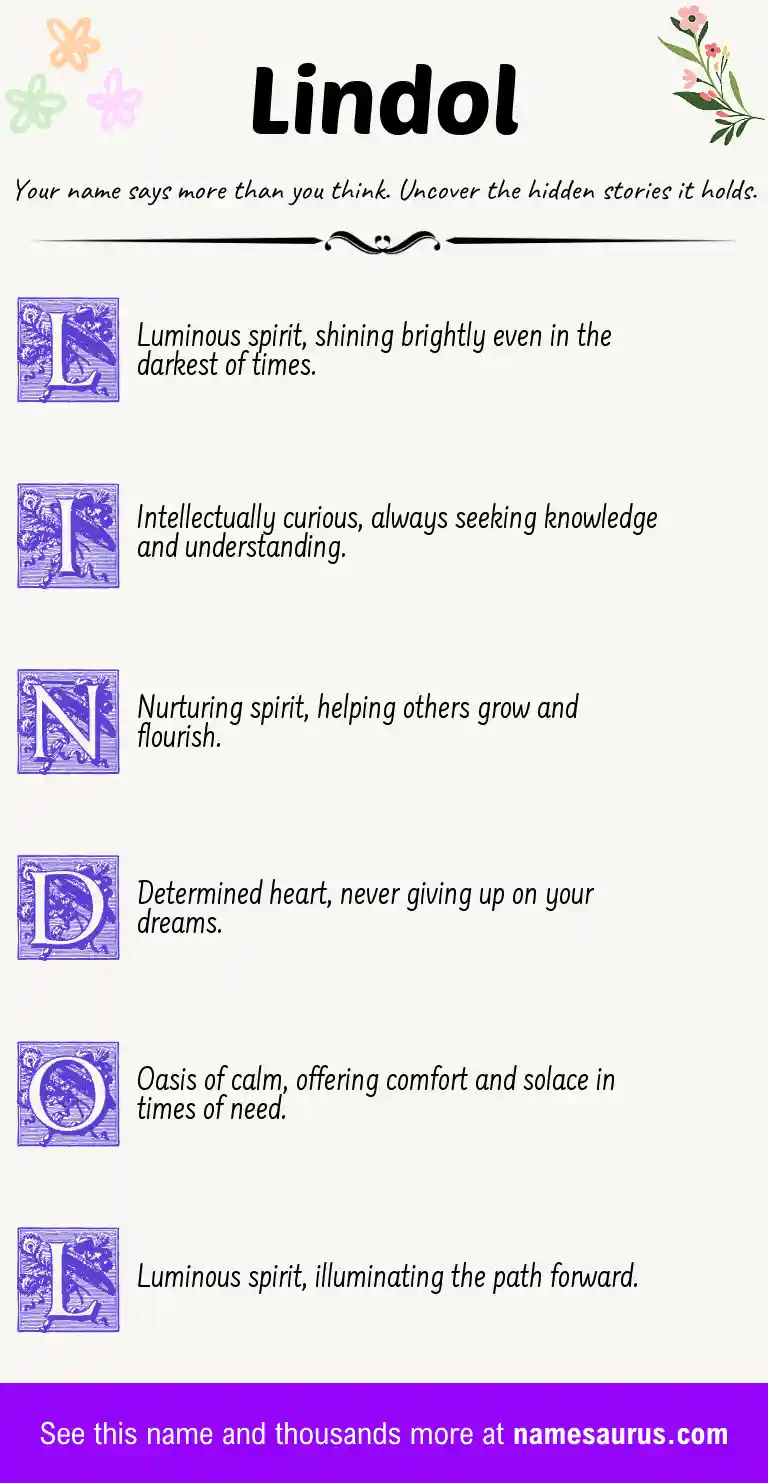 Acrostic poem about Lindol.