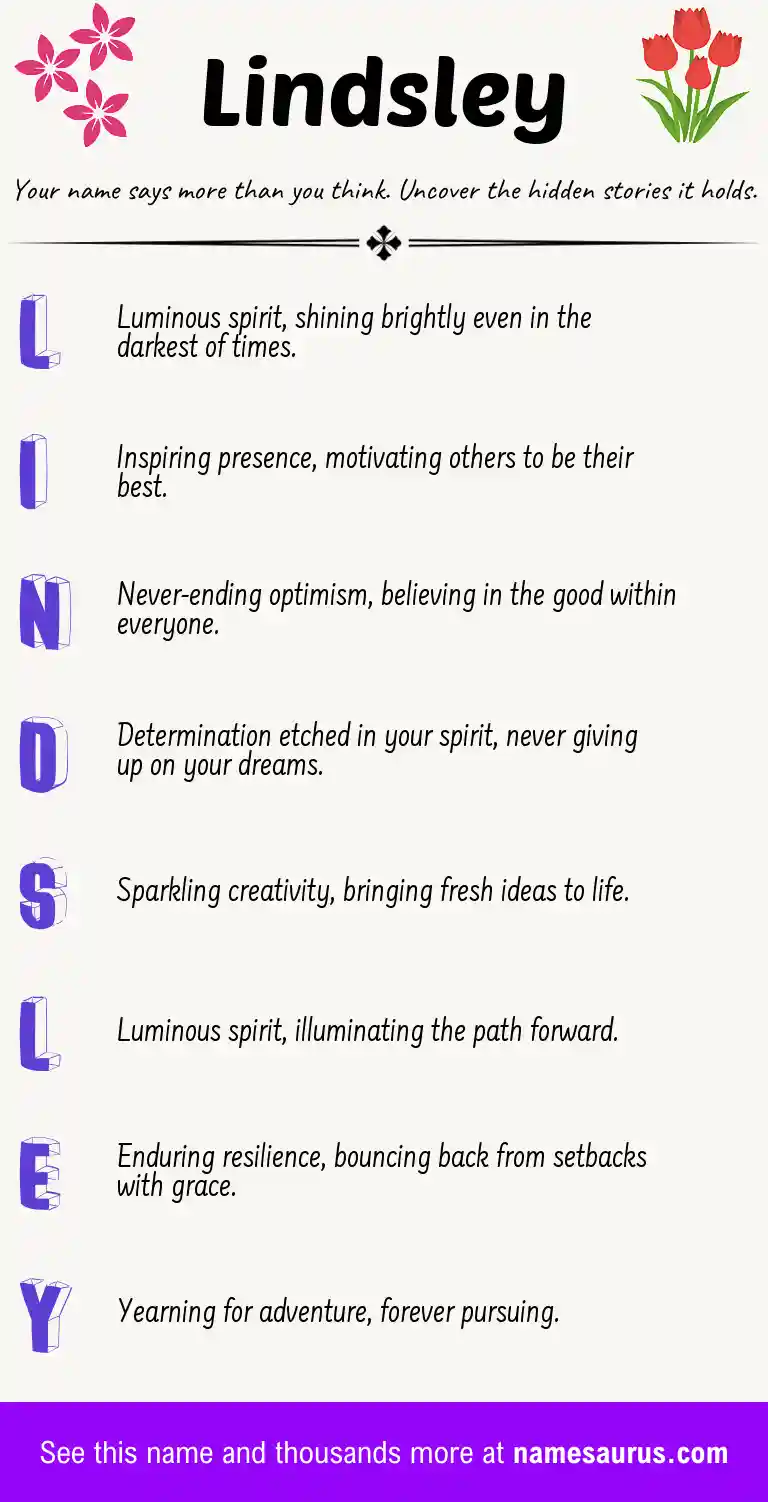 Acrostic poem about Lindsley.