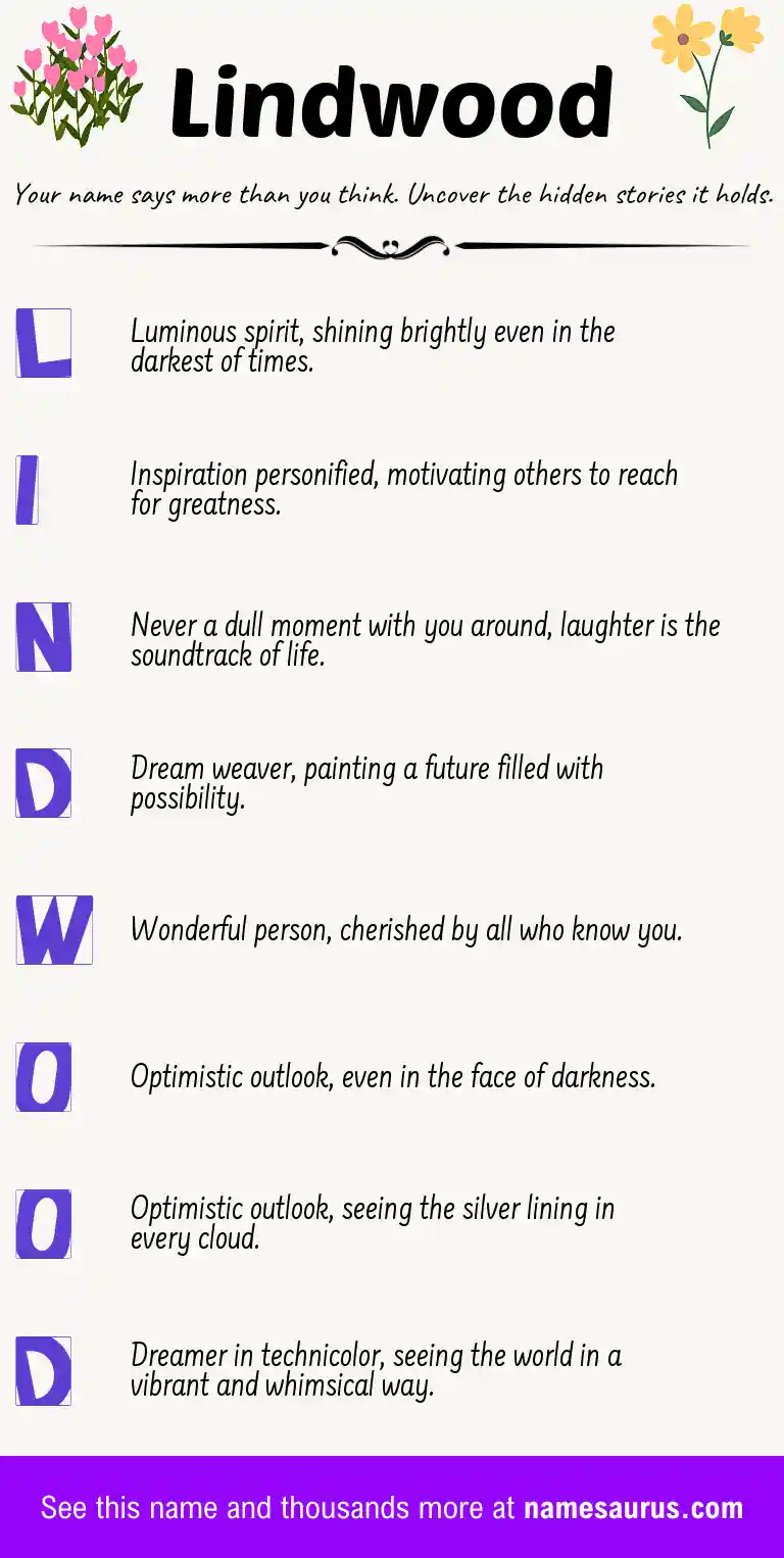 Acrostic poem about Lindwood.