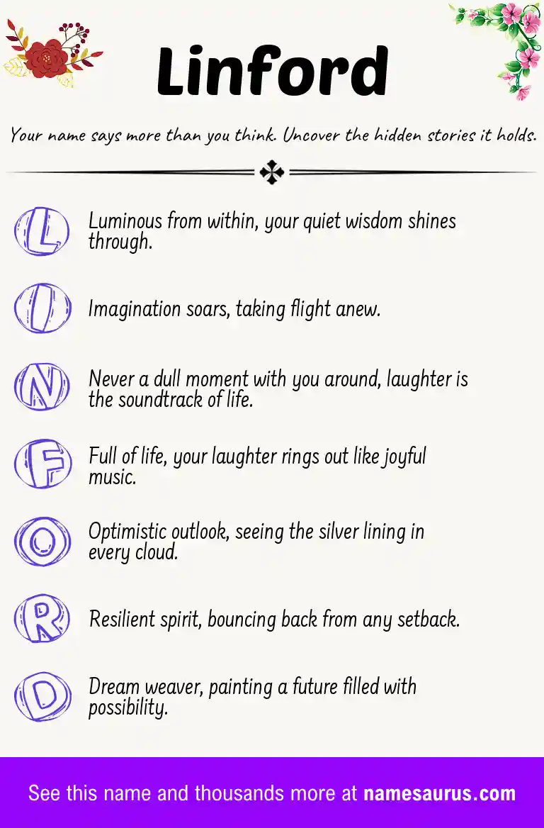 Acrostic poem about Linford.