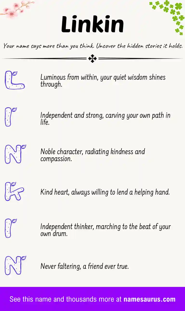 Acrostic poem about Linkin.