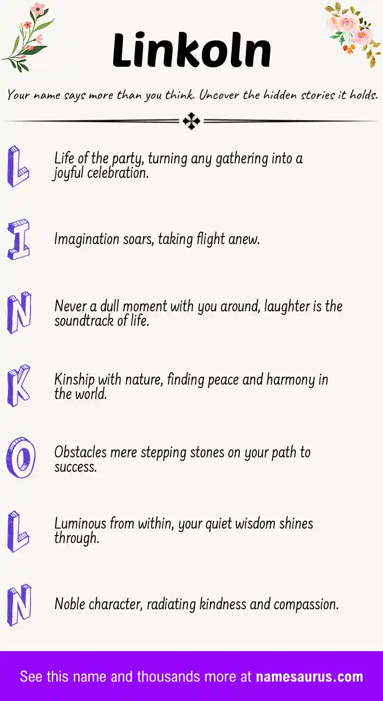 Acrostic poem about Linkoln.