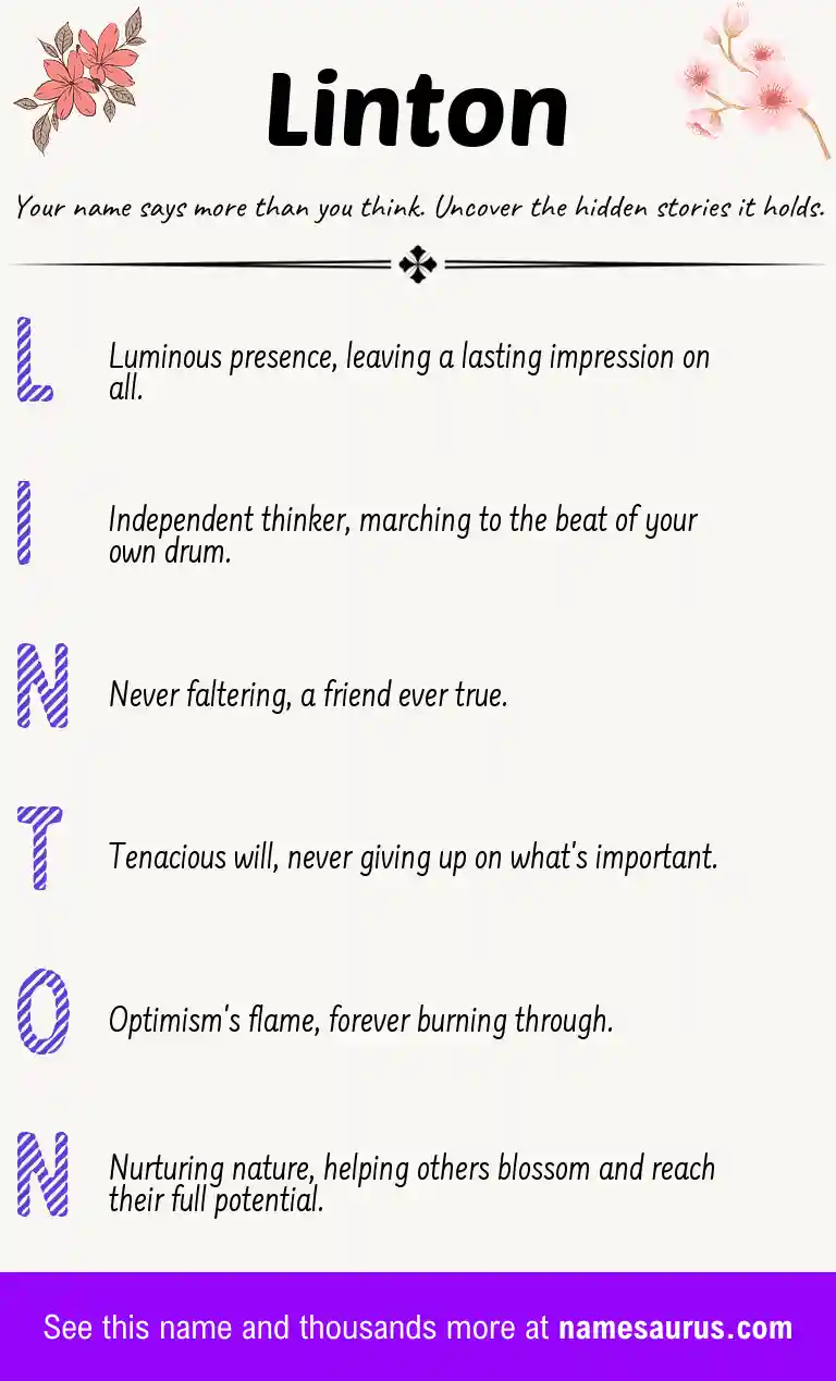 Acrostic poem about Linton.