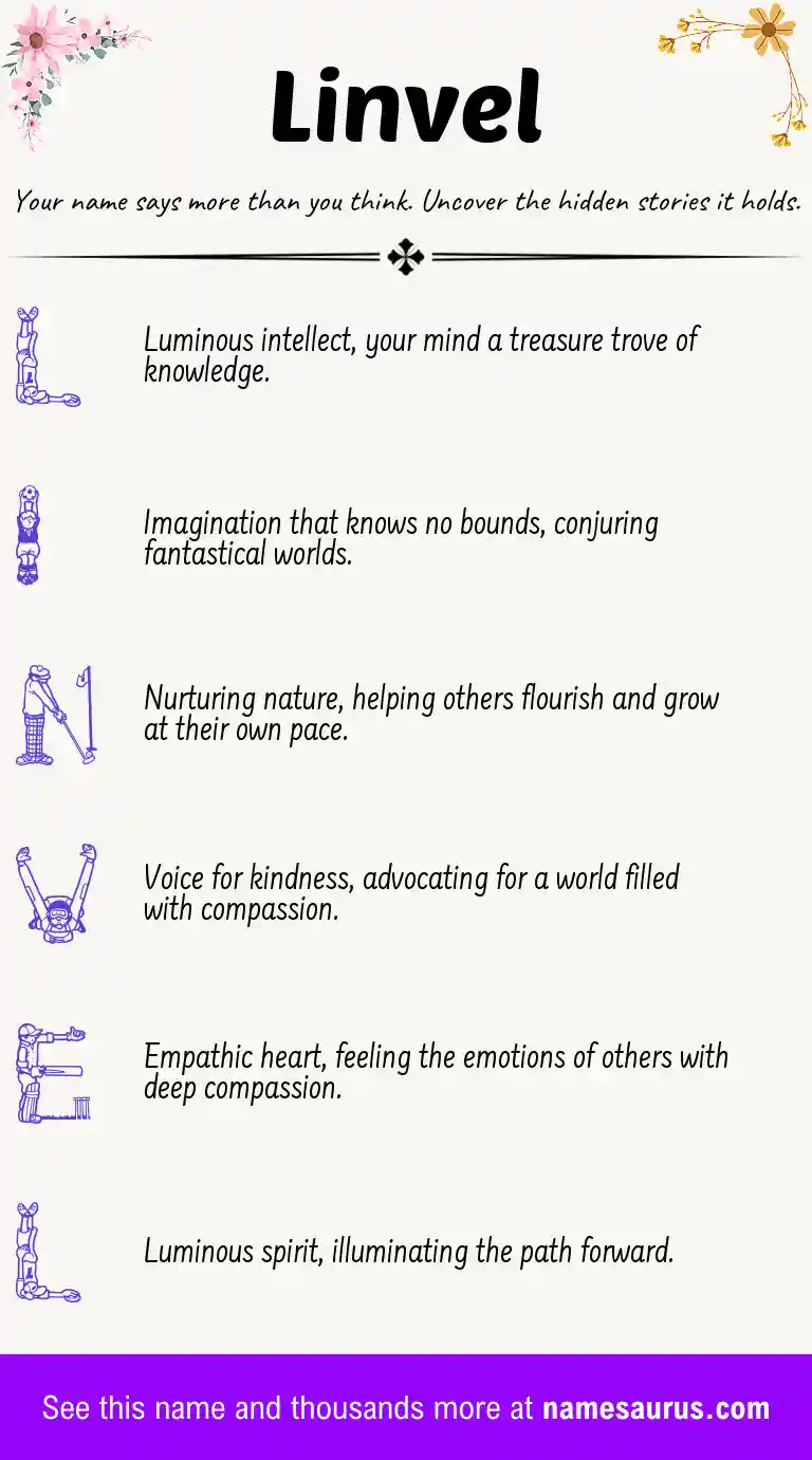 Acrostic poem about Linvel.