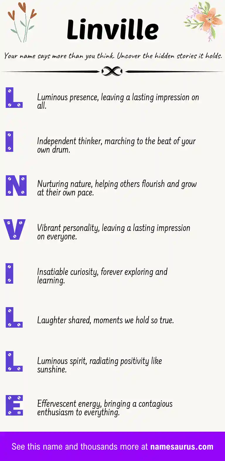 Acrostic poem about Linville.