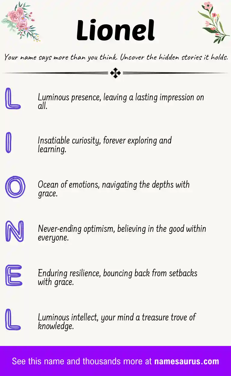 Acrostic poem about Lionel.