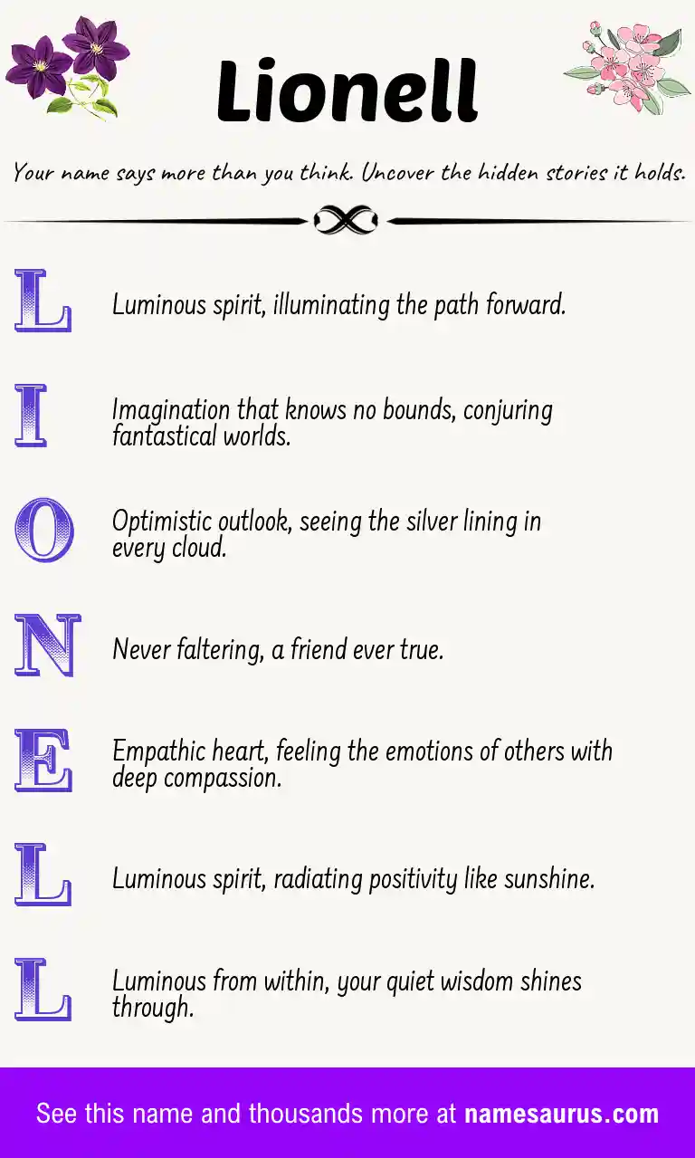 Acrostic poem about Lionell.