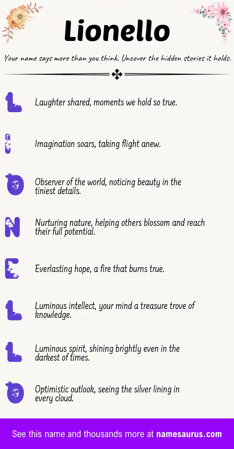 Acrostic poem about Lionello.