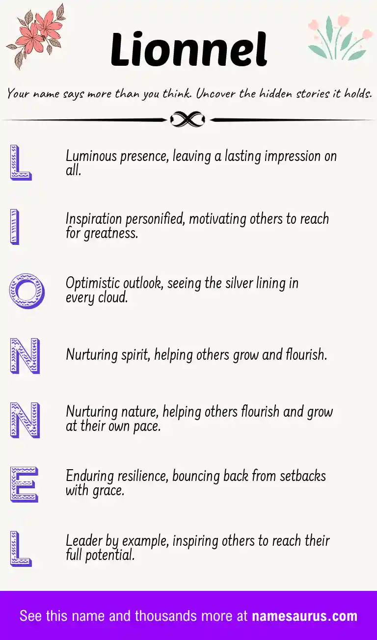 Acrostic poem about Lionnel.