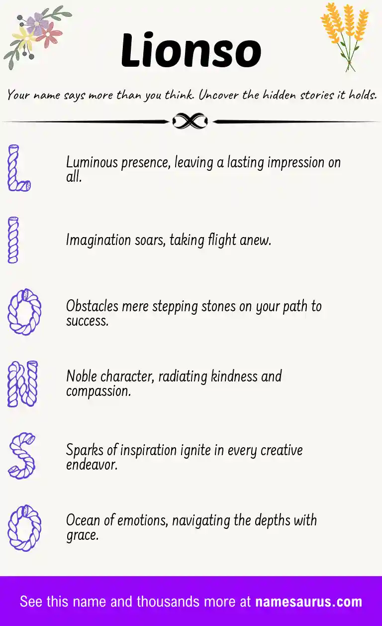 Acrostic poem about Lionso.
