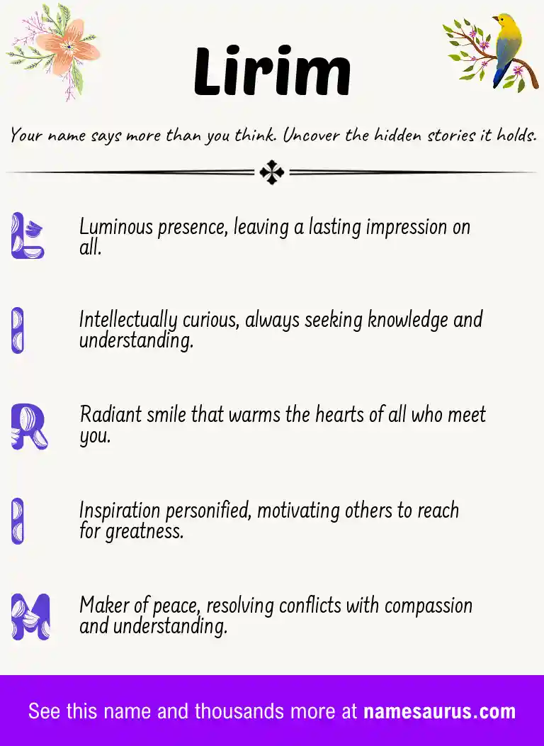 Acrostic poem about Lirim.