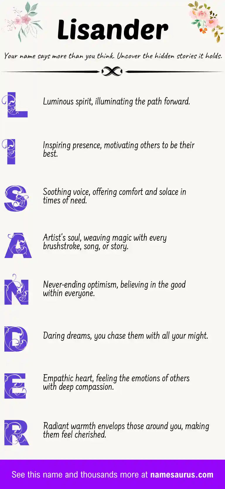Acrostic poem about Lisander.