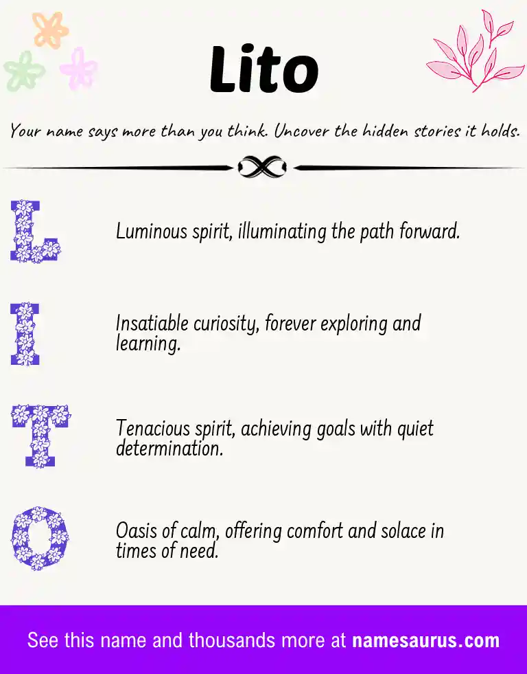 Acrostic poem about Lito.