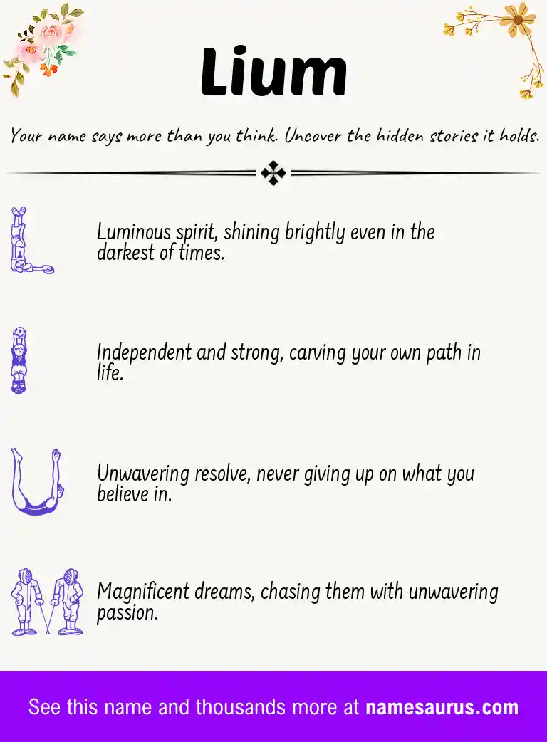 Acrostic poem about Lium.