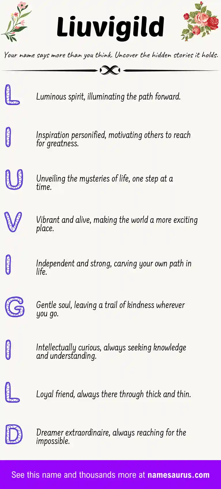 Acrostic poem about Liuvigild.