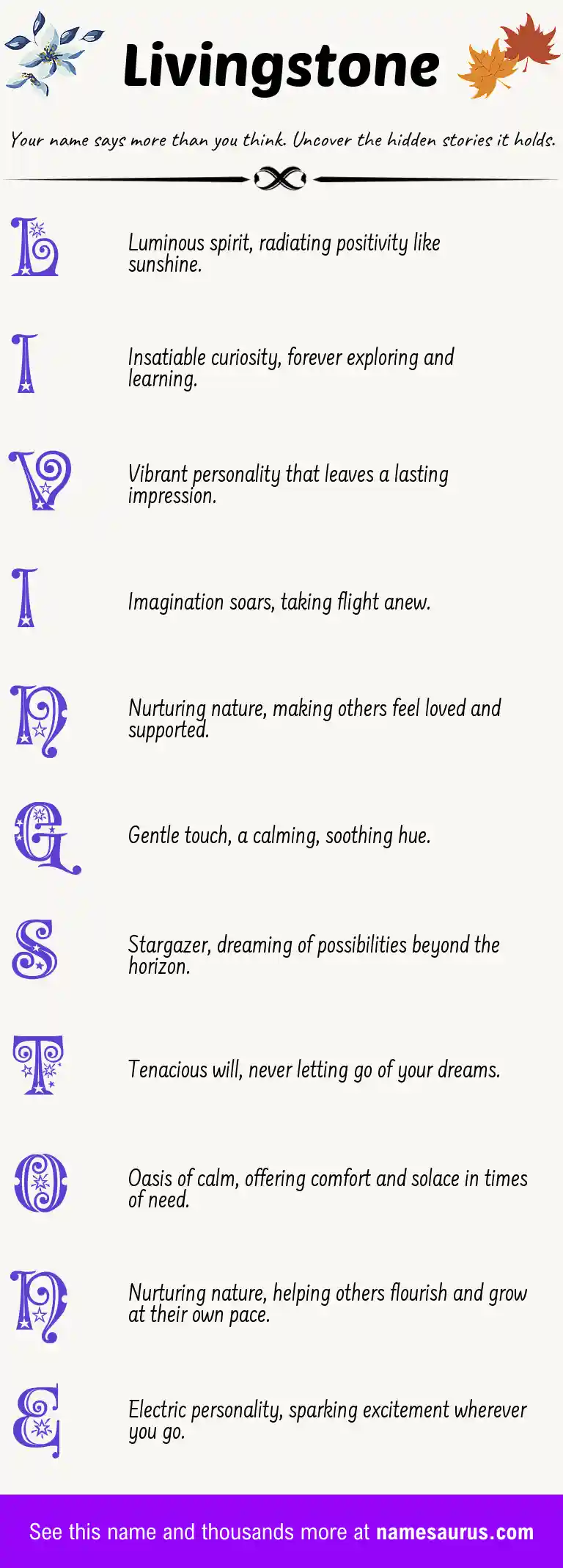 Acrostic poem about Livingstone.
