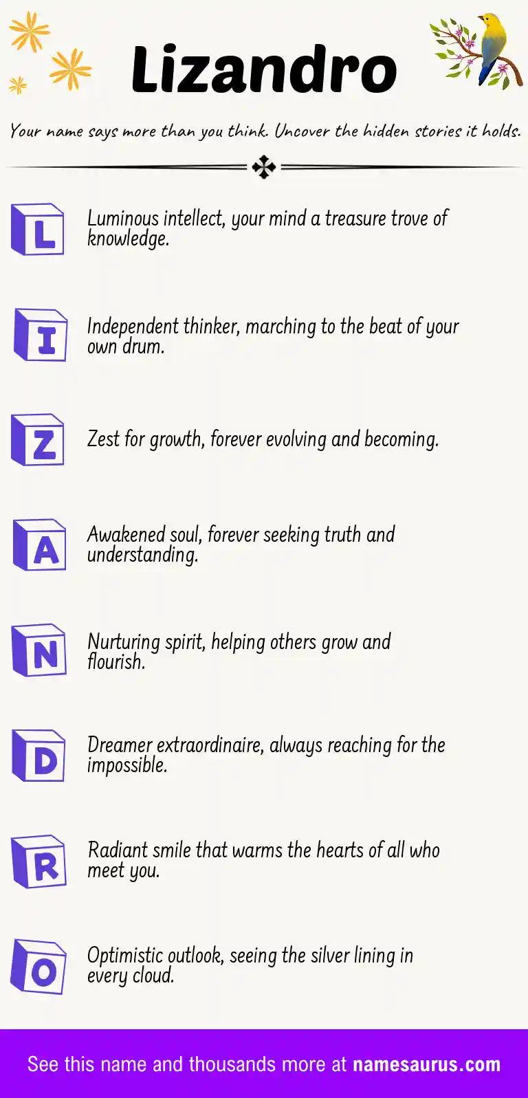 Acrostic poem about Lizandro.