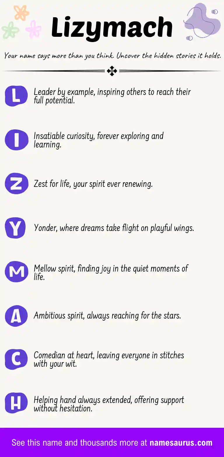 Acrostic poem about Lizymach.