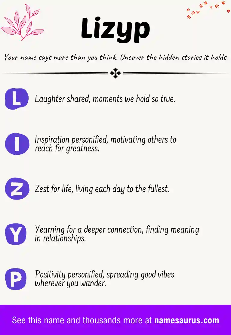 Acrostic poem about Lizyp.