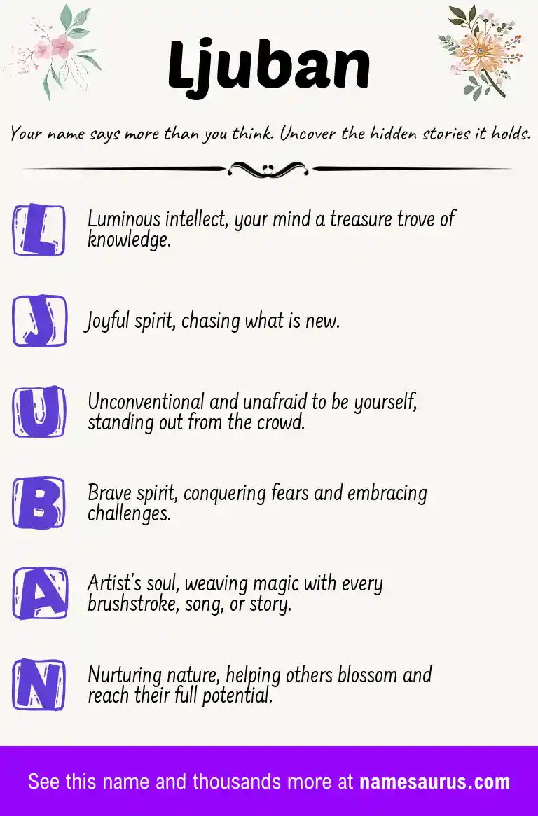 Acrostic poem about Ljuban.