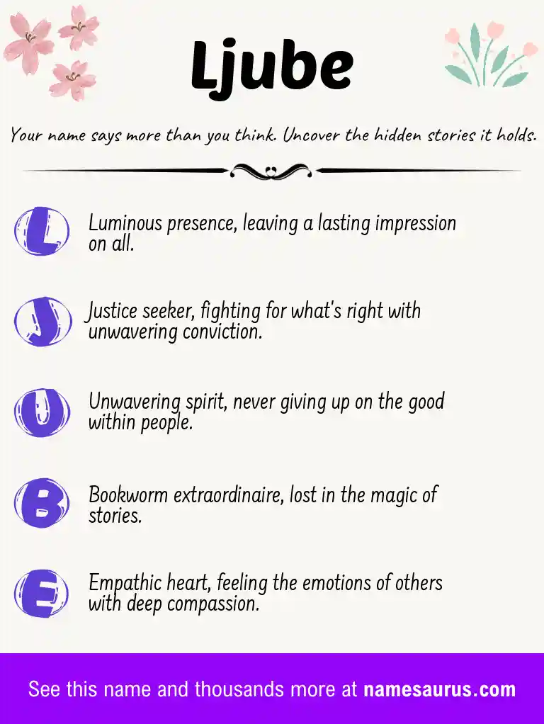 Acrostic poem about Ljube.