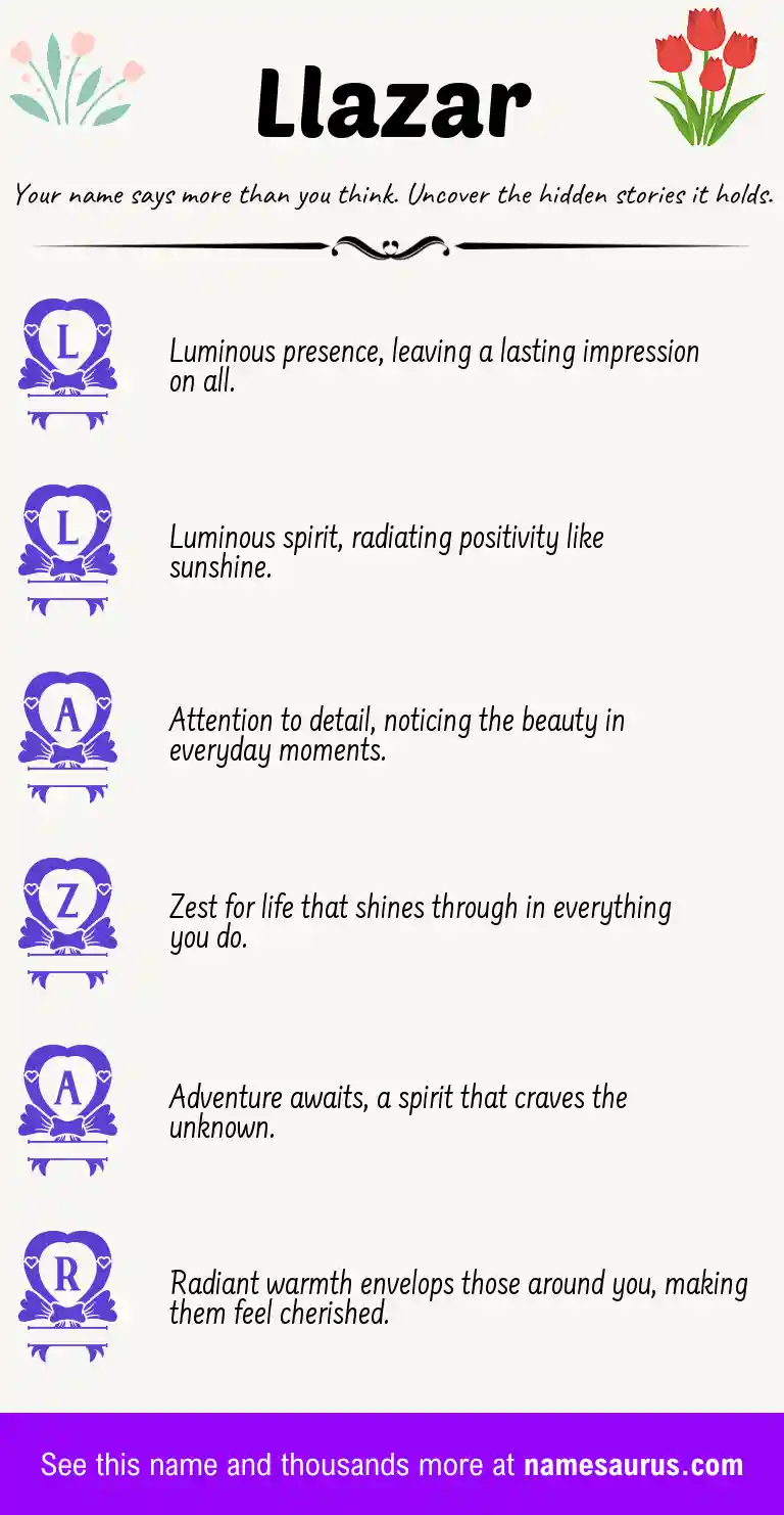 Acrostic poem about Llazar.