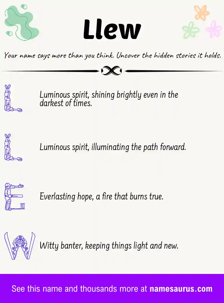 Acrostic poem about Llew.