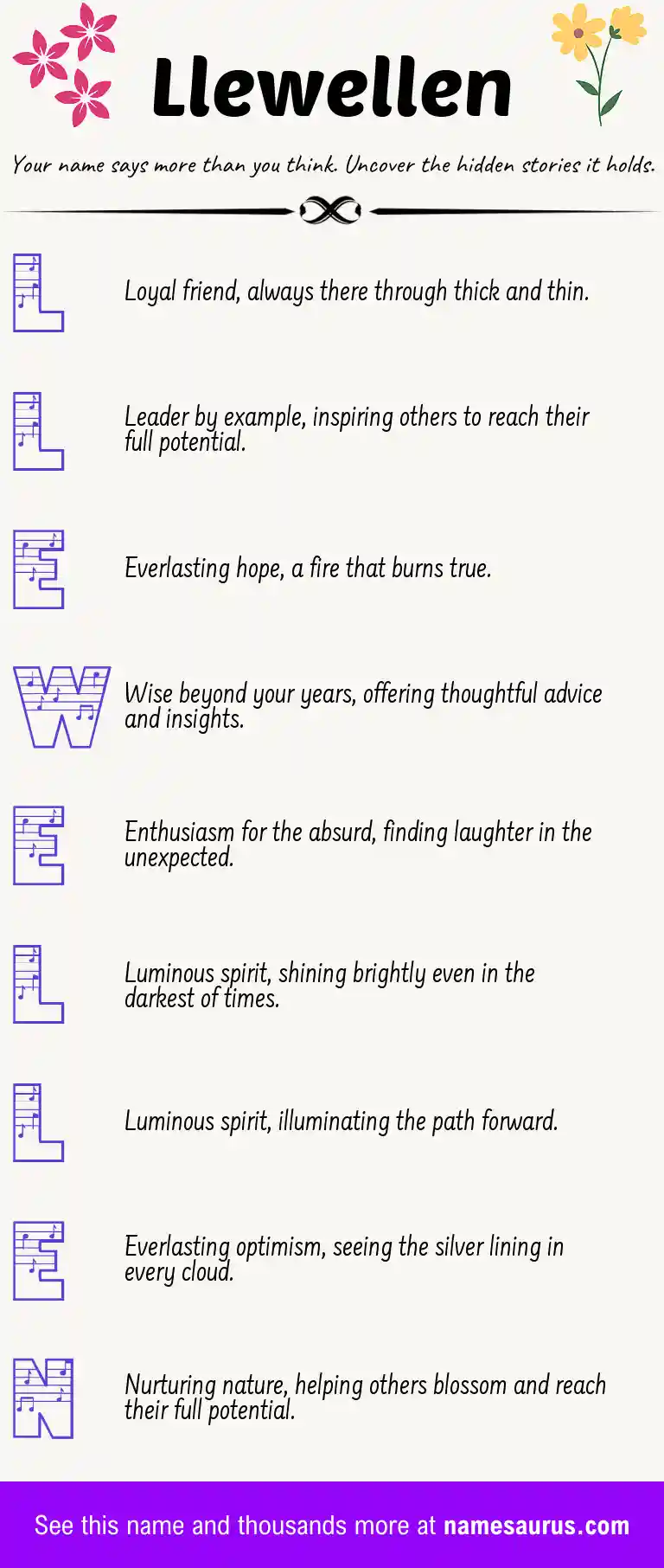 Acrostic poem about Llewellen.
