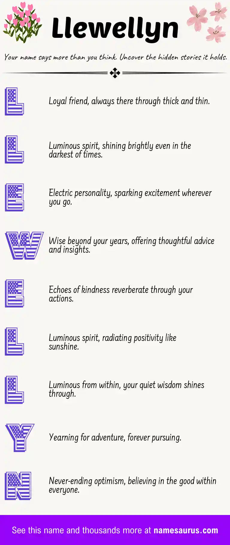 Acrostic poem about Llewellyn.
