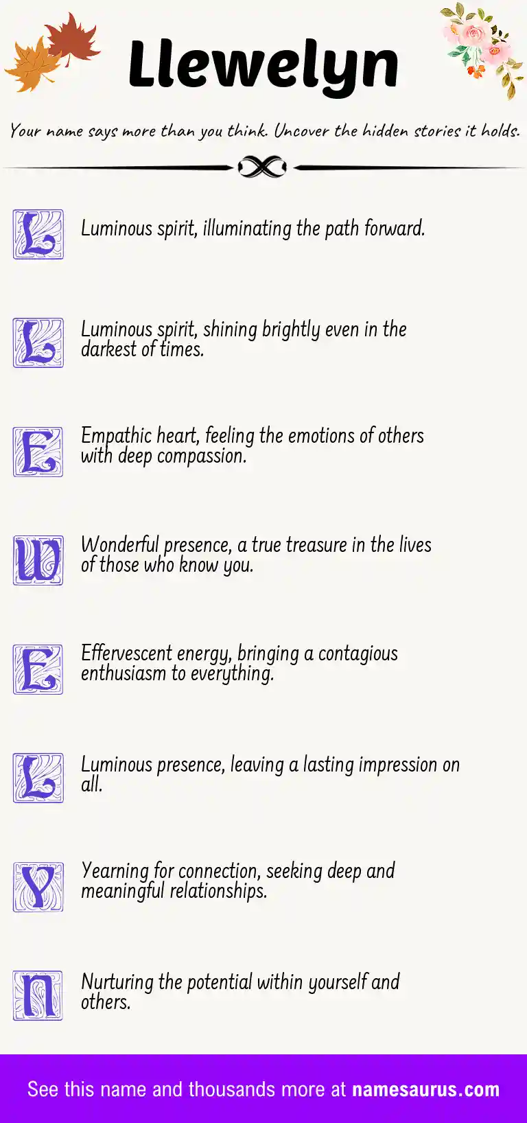 Acrostic poem about Llewelyn.